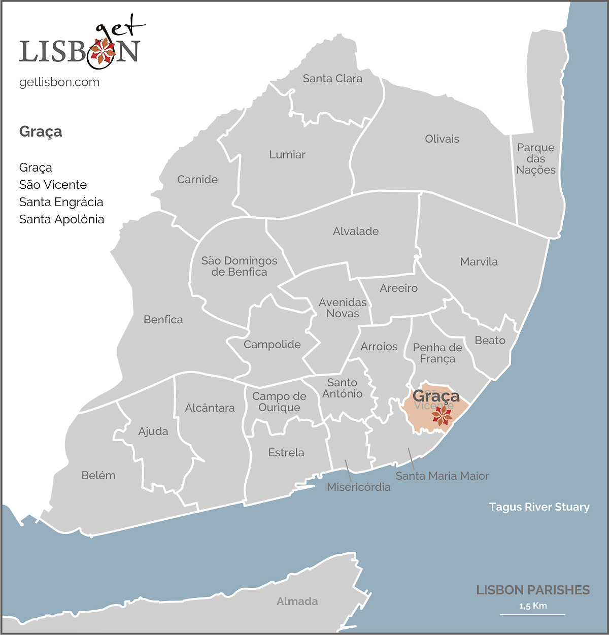 Graça getLISBON